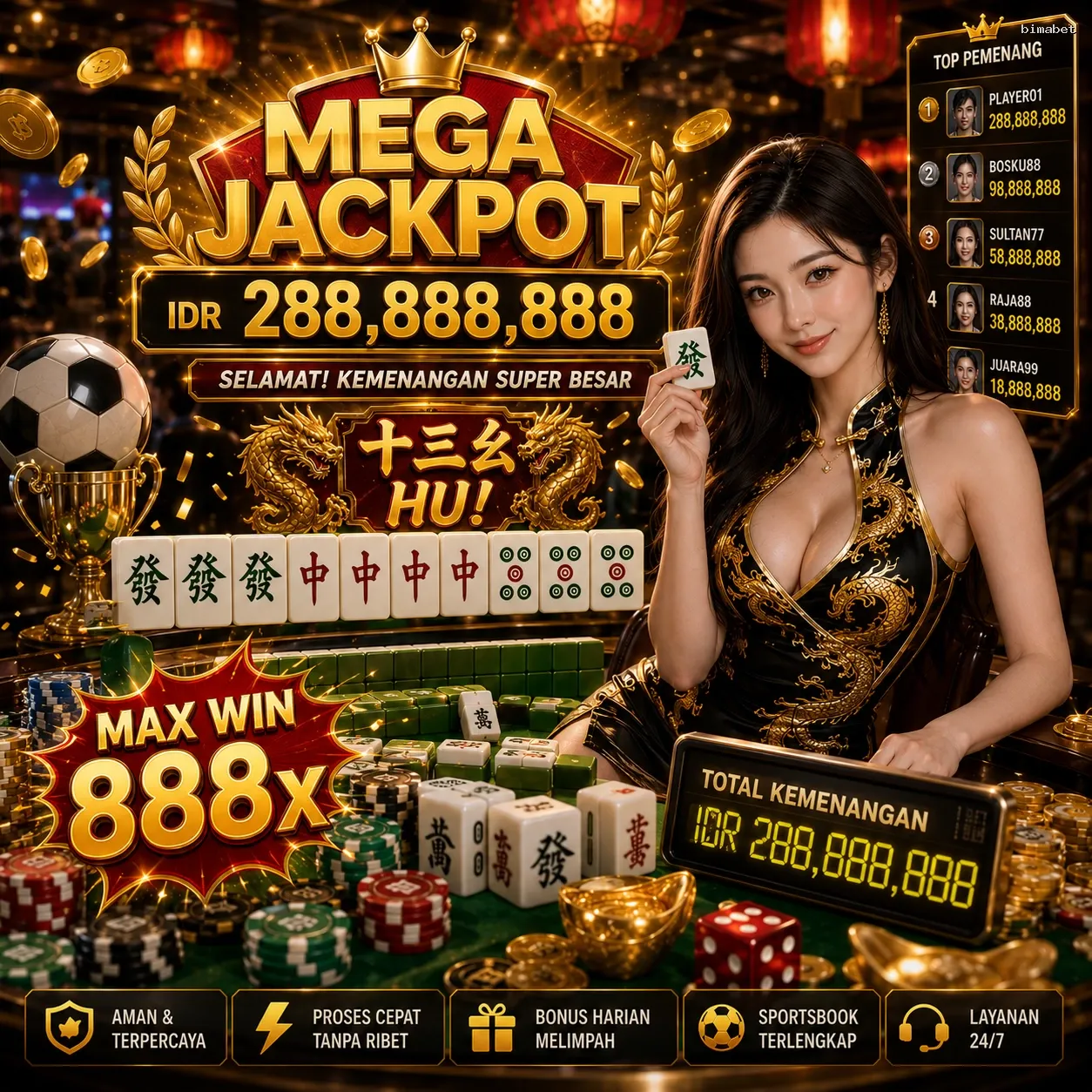 Panduan Lengkap Menjelajahi Platform Permainan bimabet
